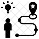 پیش‌نمایش فایل motivate-1660761 از پک بازی‌وارسازی
