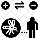 پیش‌نمایش فایل parasitism-1660652 از پک ینتِراکشن کولوگیکال