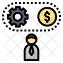 پیش‌نمایش فایل entrepreneur-1750611 از پک کسب‌وکار و مرکز رشد