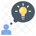 پیش‌نمایش فایل thinking-1750801 از پک گِنیوس