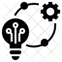 پیش‌نمایش فایل technology-1751092 از پک سیستم فناوری اجتماعی