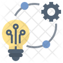 پیش‌نمایش فایل technology-1750911 از پک سیستم فناوری اجتماعی
