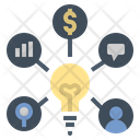 پیش‌نمایش فایل business-idea-1750902 از پک بهینه‌سازی