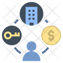 پیش‌نمایش فایل ownership-1750881 از پک بهینه‌سازی