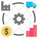 پیش‌نمایش فایل chain-management-1857771 از پک تولید به‌موقع