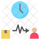 پیش‌نمایش فایل delivery-on-time-1857775 از پک تولید به‌موقع
