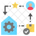 پیش‌نمایش فایل relation-management-1857798 از پک تولید به‌موقع