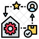 پیش‌نمایش فایل relation-management-1857613 از پک تولید به‌موقع