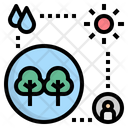پیش‌نمایش فایل ecosystem-1857724 از پک مدیریت پایدار جنگل