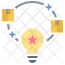 پیش‌نمایش فایل innovation-idea-2039248 از پک جایگاه‌یابی برند