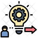 پیش‌نمایش فایل process-idea-2044210 از پک حل تعارض