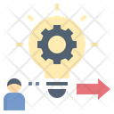 پیش‌نمایش فایل process-idea-2044044 از پک حل تعارض
