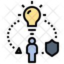 پیش‌نمایش فایل idea-protection-2060653 از پک مزیت رقابتی پایدار