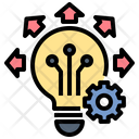 پیش‌نمایش فایل innovation-2060654 از پک مزیت رقابتی پایدار