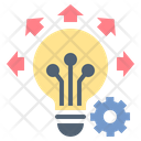 پیش‌نمایش فایل innovation-2060582 از پک مزیت رقابتی پایدار