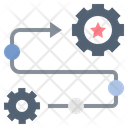 پیش‌نمایش فایل process-management-2060569 از پک مزیت رقابتی پایدار