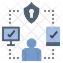 پیش‌نمایش فایل multi-device-security-2082796 از پک سِنسوریزاشن وسایل