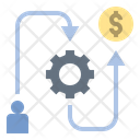پیش‌نمایش فایل business-working-path-2082625 از پک پاداش انگیزشی فروش