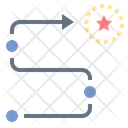 پیش‌نمایش فایل process-planning-2082598 از پک پاداش انگیزشی فروش