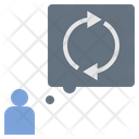 پیش‌نمایش فایل rethink-2082601 از پک پاداش انگیزشی فروش