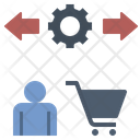 پیش‌نمایش فایل customer-bahavior-2692220 از پک تجارت اوتوماتِد ا‌کوممِرک