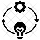 پیش‌نمایش فایل implementation-3056515 از پک نپد توسعه محصول جدید