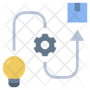 پیش‌نمایش فایل process-3163748 از پک استارتاپ ناب