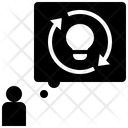 پیش‌نمایش فایل demand-3163836 از پک استارتاپ ناب