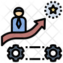 پیش‌نمایش فایل development-3637466 از پک سیستم مدیریت آموزش