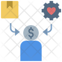 پیش‌نمایش فایل customer-service-4576897 از پک اینترنت یوب رفتار