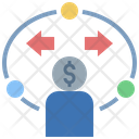 پیش‌نمایش فایل financial-decision-4576889 از پک اینترنت یوب رفتار