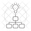 پیش‌نمایش فایل sitemap-52 از پک اس ای او 2