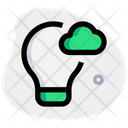 پیش‌نمایش فایل cloud-idea-4635148 از پک شبکه ابری