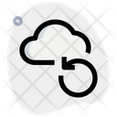 پیش‌نمایش فایل cloud-loading-4635153 از پک شبکه ابری