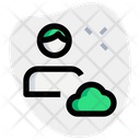 پیش‌نمایش فایل cloud-man-user-4635158 از پک شبکه ابری