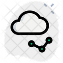 پیش‌نمایش فایل cloud-network-4635164 از پک شبکه ابری
