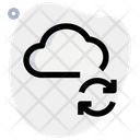 پیش‌نمایش فایل cloud-reload-4635171 از پک شبکه ابری