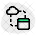 پیش‌نمایش فایل cloud-to-browser-4635183 از پک شبکه ابری