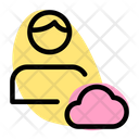 پیش‌نمایش فایل cloud-man-user-4634998 از پک شبکه ابری