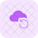 پیش‌نمایش فایل cloud-loading-4634912 از پک شبکه ابری