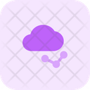 پیش‌نمایش فایل cloud-network-4634923 از پک شبکه ابری