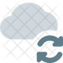 پیش‌نمایش فایل cloud-reload-4634771 از پک شبکه ابری