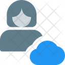 آیکن