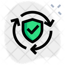 پیش‌نمایش فایل check-protection-transfer-4639687 از پک انتقال داده