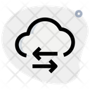 پیش‌نمایش فایل cloud-data-transfer-4639690 از پک انتقال داده
