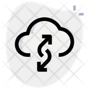 پیش‌نمایش فایل cloud-data-transfer-two-4639691 از پک انتقال داده