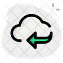 پیش‌نمایش فایل cloud-forward-data-4639692 از پک انتقال داده