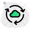 پیش‌نمایش فایل cloud-transfer-4639693 از پک انتقال داده