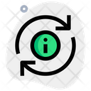 پیش‌نمایش فایل information-transfer-4639736 از پک انتقال داده