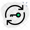 پیش‌نمایش فایل key-transfer-4639737 از پک انتقال داده